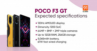 POCO F3 GT carregará a mesma ficha técnica que o Redmi K40 Gaming Edition. (Imagem: 91mobiles / Reprodução)