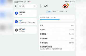 Usuário diz que o Harmony OS2.0 consome menos espaço e memória RAM. (Imagem: Reprodução / Weibo)