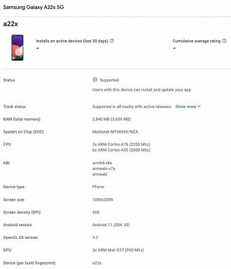 Listagem do Galaxy A22 5G no Google Play Console. (Imagem: Reprodução / Google)