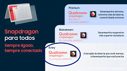 Qualcomm anuncia Snapdragon 7c de segunda geração