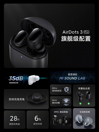 O Redmi AirDots 3 Pro é a proposta da Xiaomi para oferecer um excelente custo-benefício. (Imagem: Reprodução / Xiaomi)
