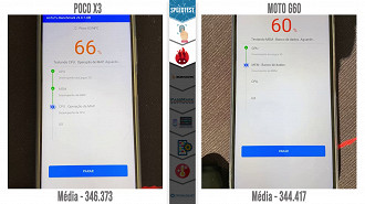 Poco X3 vs Moto G60: AnTuTu benchmark