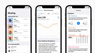 Novo sistema de acompanhamento da saúde dos usuários da Apple. Fonte: Apple
