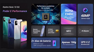 Especificações do Redmi Note 10 5G. (Imagem: Reprodução / Xiaomi)