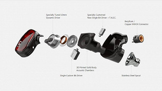 Estrutura hibrida de drivers do fone de ouvido in-ear AK Solaris X. Fonte: Astell&Kern Estrutura hibrida de drivers do fone de ouvido in-ear AK Solaris X. Fonte: Astell&Kern