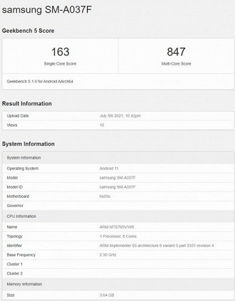 Resultado dos testes de benchmark do Galaxy A03s. (Imagem: Reprodução / Geekbench)