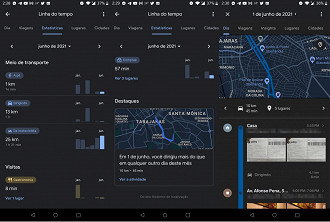 Nova função Estatísticas (Insights) na linha do tempo do Google Maps. Fonte: Vitor Valeri