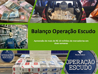 Em duas semanas, a Operação Escudo apreendeu mais de R$ 10 milhões. (Imagem:Reprodução/Receita Federal)