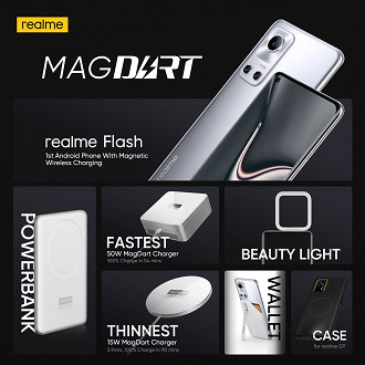 Realme anuncia seu ecossistema MagDart. (Imagem: Reprodução / Realme)