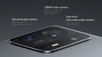 Conjunto de câmeras do Xiaomi Mi Mix 4. (Imagem: Divulgação/Xiaomi)