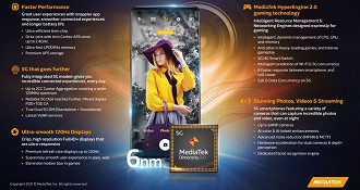 MediaTek Dimensity 810 é o primeiro da série 800 sob o processo de 6nm. (Imagem:Reprodução/MediaTek)