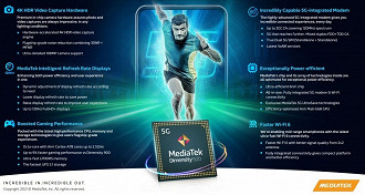 O MediaTek 920 devem ser equipado em dispositivos mais robustos da categoria intermediária. (Imagem:Reprodução/MediaTek)