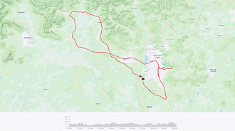 Mapa atual de estatísticas