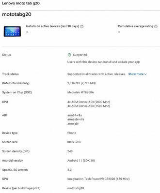 Registro do tablet Motorola Moto Tab G20 no Google Play. Fonte: mysmartprice