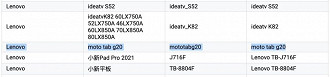 Captura de tela da listagem de tablets da Lenovo. Fonte: mysmartprice