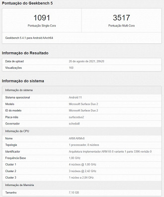 Captura de tela dos resultados do benchmark feito com o smartphone Microsoft Duo 2 no site geekbench. Fonte: geekbench