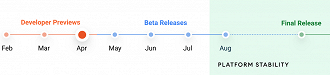 Já que agosto não trouxe nenhuma data oficial para lançamento, a expectativa fira em torno de setembro. (Imagem: Reprodução/Google)