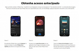 Como vincular o Philips Hue ao Spotify. Fonte: Philips