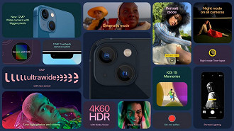 Detalhes sobre as câmeras do iPhone 13. (Imagem: Reprodução / Apple)
