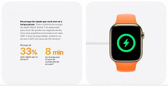 Apple Watch Séries 7