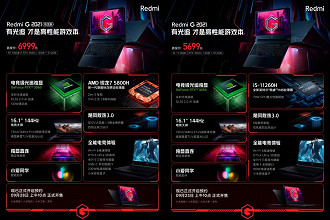Xiaomi anuncias notebooks gamers Redmi G 2021 com GPU RTX 3060. (Imagem: Xiaomi/Divulgação)