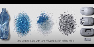 Processamento do plástico marinho até virar as peças utilizadas na carcaça do Microsoft Ocean Plastic Mouse. Fonte: Microsoft
