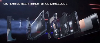 Sistema de resfriamento do ROG Phone 5s e 5s Pro. (Imagem: Reprodução /ASUS)