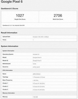 Benchmark do Pixel 6. (Crédito: Geekbench/Reprodução)