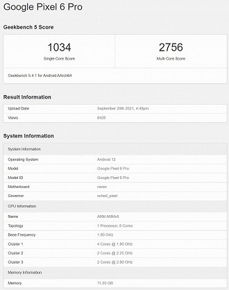 Benchmark do Pixel 6 Pro. (Crédito: Geekbench/Reprodução)