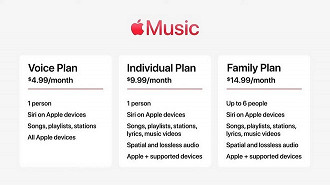 Preços dos planos do Apple Music. (Crédito: Apple/Reprodução)