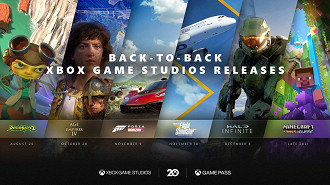 Transmissões especiais da Microsoft em comemoração aos 20 anos do Xbox. Fonte: Microsoft Transmissões especiais da Microsoft em comemoração aos 20 anos do Xbox. Fonte: Microsoft