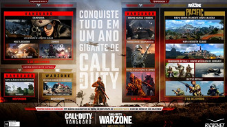 O calendário de CoD