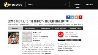 Avaliação de Grand Theft Auto: The Trilogy - The Definitive Edition na plataforma PC. Fonte: Metacritic