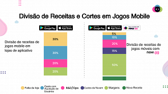 Crédito: Masamune/Divulgação