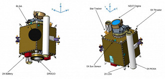 Estrutura da nave espacial DART. Fonte: NASA