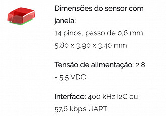 Sonion Biometrics Ear module 5.0 (BE5.0). Fonte: Sonion