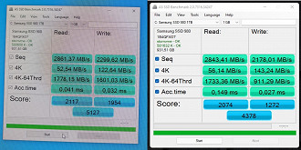 Desempenho de um SSD utilizado com Windows 10 21H1 (esquerda) e com Windows 11 Build 22000.176 (direita). Fonte: MahtiDruidi (reddit)