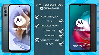 O Moto G30 ganhou o embate contra seu irmão mais novo. (Crédito: Oficina da Net)