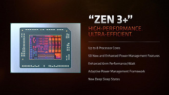 Banner anunciando a nova arquitetura de CPUs para notebooks Zen 3+. Fonte: AMD