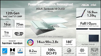 Especificações do Zenbook 14 OLED. (Crédito: ASUS/Divulgação)