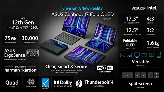 Especificações do Zenbook 17 Fold OLED. (Crédito: ASUS/Divulgação)