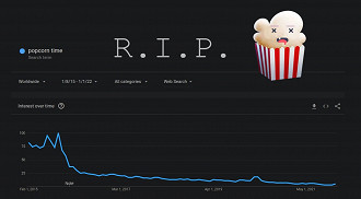 Popcorn Time exibe a mensagem Descanse em paz em seu site. (Crédito. Popcorn Time/Reprodução)