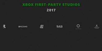 Estúdios adquiridos pelo Xbox em 2017.