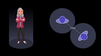 Medidas de distanciamento entre avatares do Metaverso implementadas pela Meta. Fonte: Meta