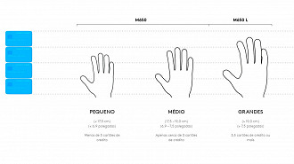 Diferentes variantes do mouse sem fio Logitech Signatura M650. Fonte: Logitech