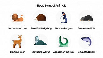 Animais utilizados para a descrição da qualidade de sono do usuário. Fonte: Samsung