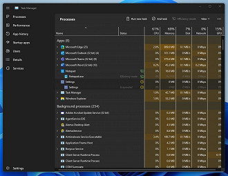 Como o modo de eficiência consegue otimizar os processos no Windows 11.