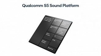 Plataforma de Som Qualcomm S5. Fonte: Qualcomm