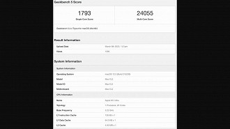 Teste do Mac Studio com M1 Ultra realizado no GeekBench. Fonte: MacRumors