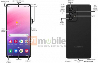 Renderizações do possível design do Galaxy A73 (Crédito: 91mobiles/Reprodução)